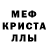 Метадон мёд Yussupov R.K